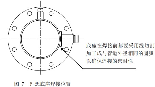 熱式氣體質(zhì)量流量計底座焊接位置圖