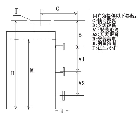 側(cè)裝式浮球液位計(jì)選型結(jié)構(gòu)圖