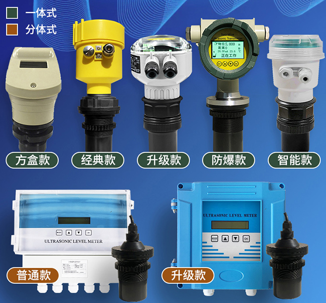 智能型超聲波液位計(jì)產(chǎn)品分類圖