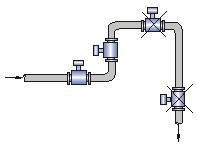 電鍍污水流量計安裝注意事項(xiàng)