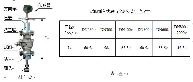 插入式測量壓縮空氣流量計(jì)安裝尺寸圖