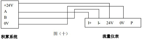 壓縮空氣專用流量計(jì)帶RS-485通訊接線圖